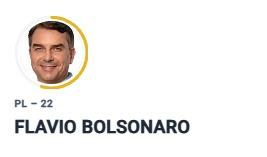 Ubatuba dá 59,98% dos votos a Flávio Bolsonaro no segundo turno